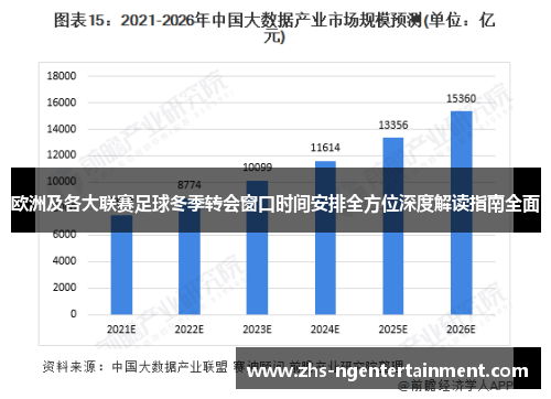 欧洲及各大联赛足球冬季转会窗口时间安排全方位深度解读指南全面